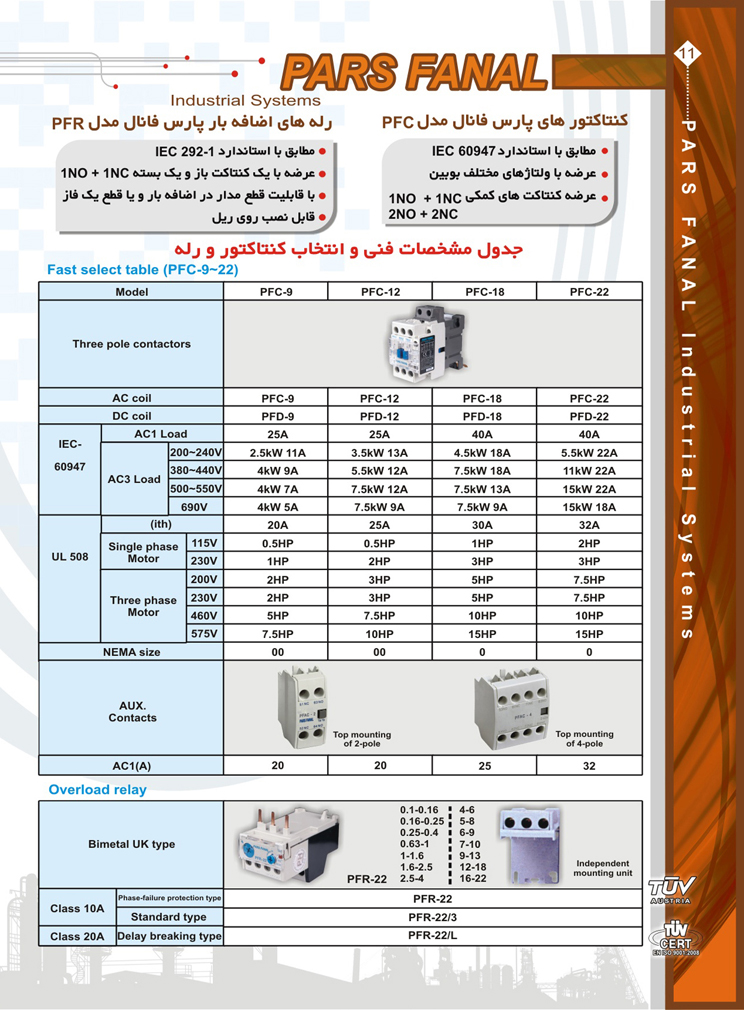 PFR SERIES
